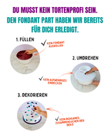 Schleifen