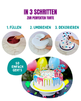 Einschulung mit Drip