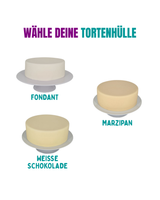 Schleifen