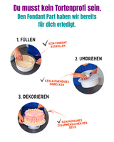 Schleifen Backset